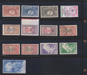 ������� ������� �������� � ������� �������