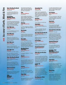 Blood, Sweat and Tears / Earth, Wind & Fire 