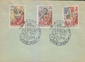 1958 .      100%))))))))    1950-60     