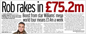 Daily Mirror .
