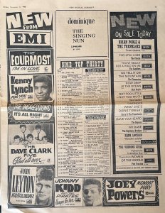    1963  