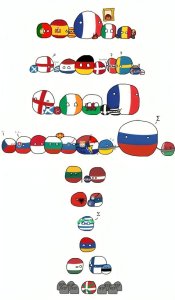    ?   ,   ( , countryballs).      ?