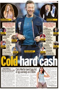     2025 .  Daily Mirror .  