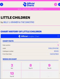        Little Children -    1 , 8    , 13   Top-40. 