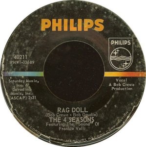 US Top 40 Singles for the Week Ending 18th July, 1964