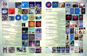 MOODY BLUES -      