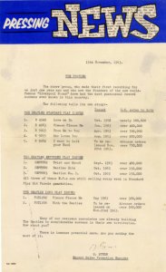 1963.11.15  Pressing News