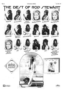 New Musical Express 25 June 1977