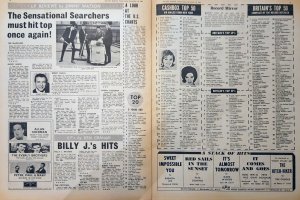 ���� ��������� ����� 1963 � ������