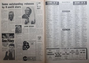 ���� ��������� ����� 1963 � �������