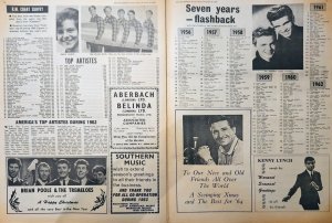 ���� ��������� ����� 1963 � �������