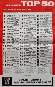 ���� ��������� ����� 1963 � ���