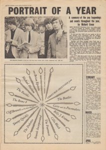 The Rolling Stones Family: Brian Jones' Lonely Hearts Club