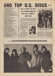 The Rolling Stones Family: Brian Jones' Lonely Hearts Club
