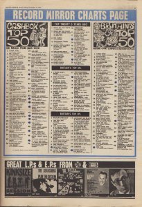 The Rolling Stones Family: Brian Jones' Lonely Hearts Club