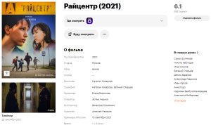 ����� �������� ������� ��������� (2021) - �� ������ � ����������� �������� � ��������� �����. 