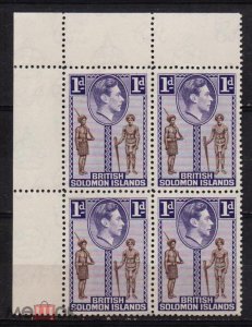 ���������� ������� ��� ������� � ����� ���������� ��� ����� ������� ������ �����))