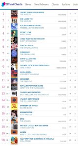 2  (������)