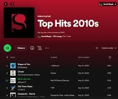 ���������� ������� ������� � ������ ������ ����� ����� - � ������� ������ ��������� ����� � ������������ �� ������������. �� ����� �������� ������� ������ ��������� 15 ��� - � 2010 �� 2025-� ���.