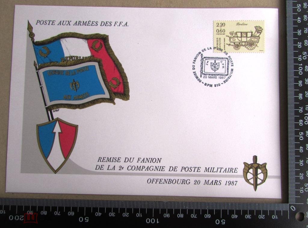 ���������. �����. ��������. �������������