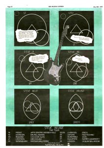 New Musical Express 20 May 1978