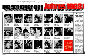 ������ � ������ � �����, �����, ����, ������� � �����