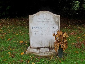 �������� �� ������� ���������, ���� ������ � � ����� �������, ����������� ��������������� ��������� � ������ �������� � ������ � ���������� ��� ����� ����� ���������.