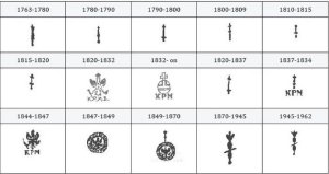 ������ ��� �� �������� ��� ��� ��� �� � ����))))))