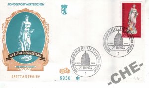 ���������. �����. ��������. �������������