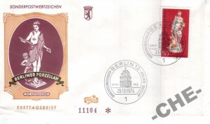 ���������. �����. ��������. �������������