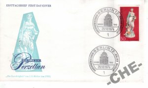 ���������. �����. ��������. �������������