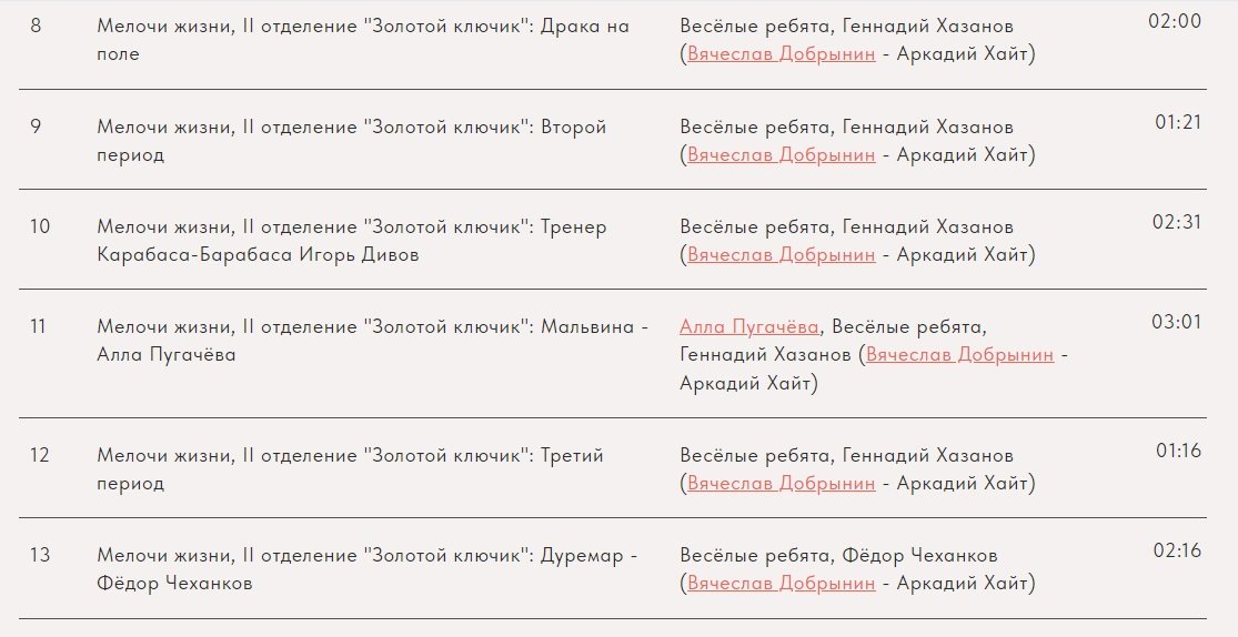 ��� ����������! (���������� 