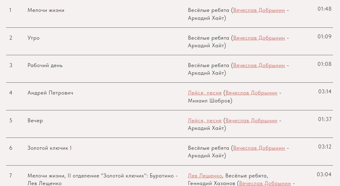 ��� ����������! (���������� 