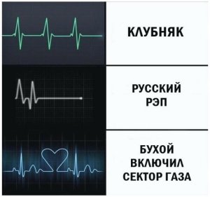 ������ ���� ��� ����� ������ � �����. 