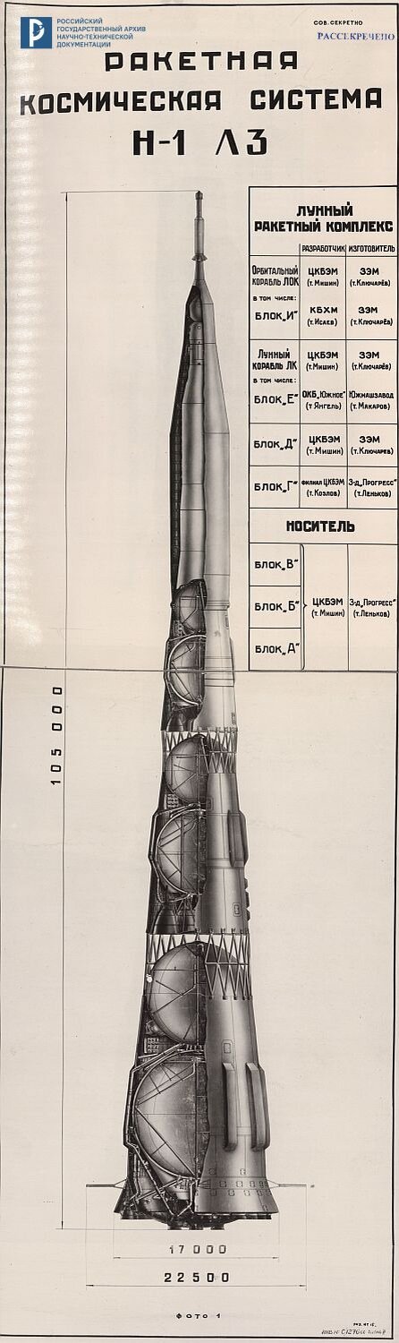 ������ ������: �������� �� ���� ��� ���� ���������, � � ��� ��� �������, ������� ������ ���