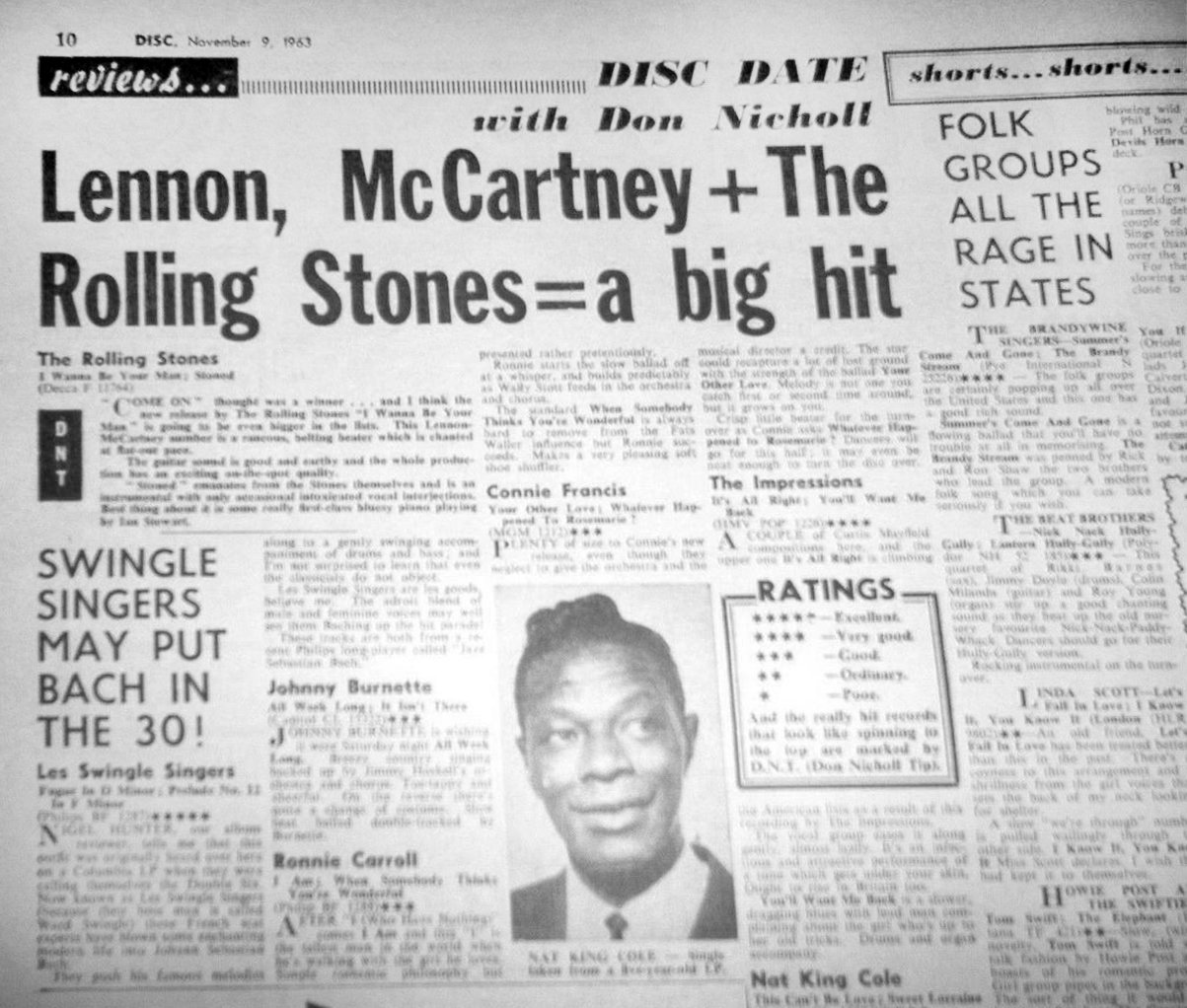 ���� ��������� ����� 1963 � ������