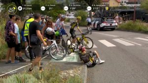 Visma | Lease a bike: