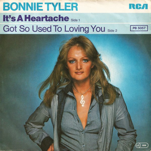 Bonnie Tyler