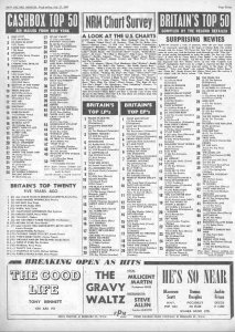 ���� ��������� ����� 1963 � ����