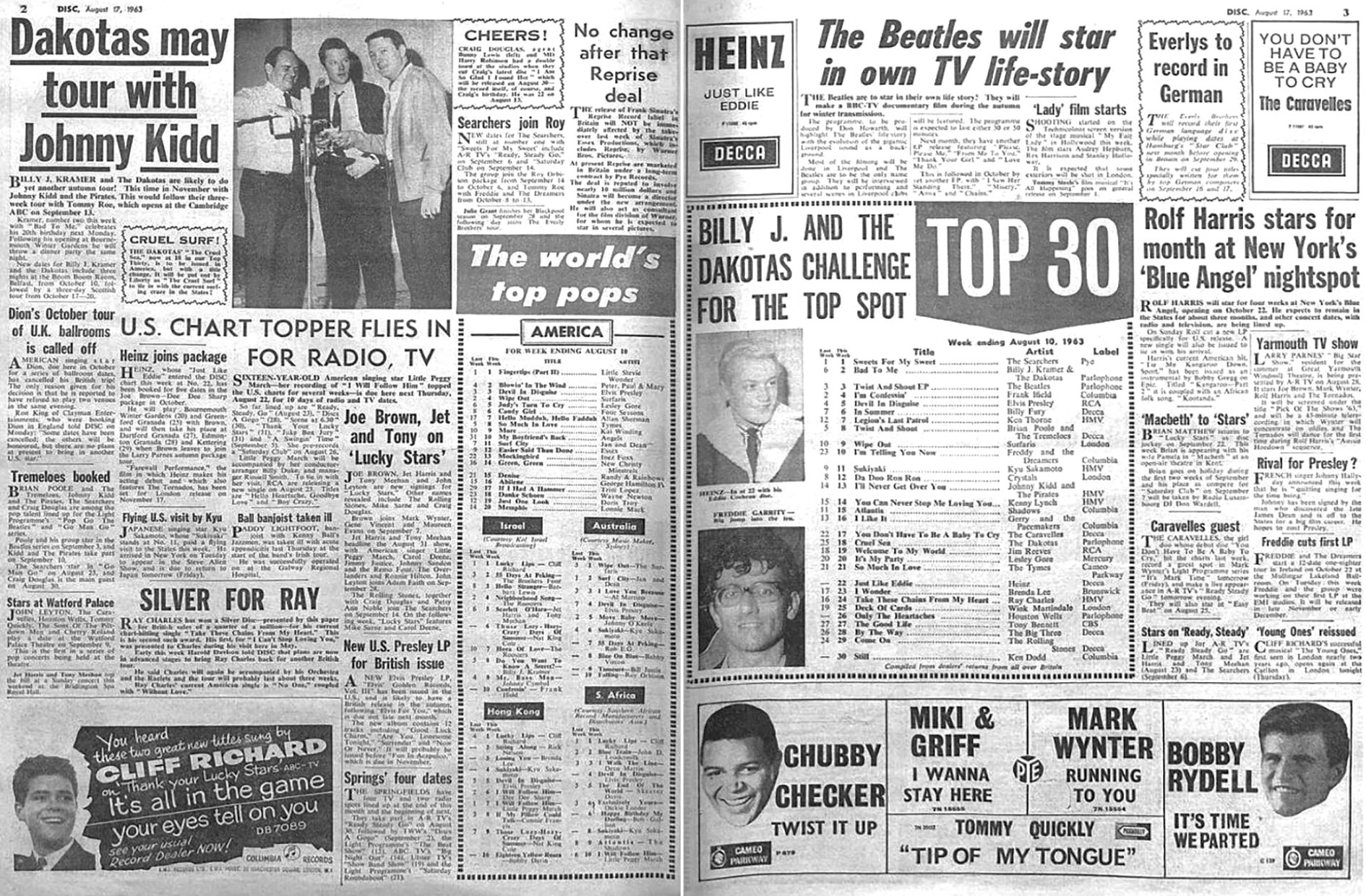 ���� ��������� ����� 1963 � ������