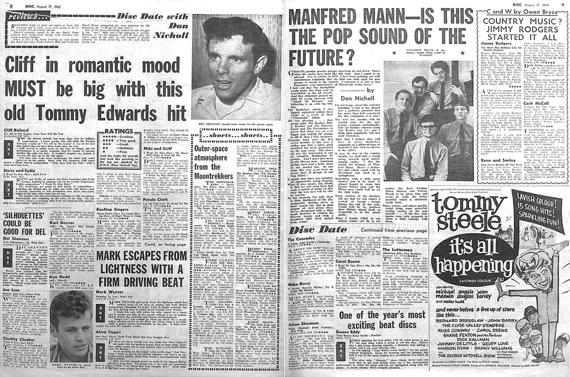 ���� ��������� ����� 1963 � ������