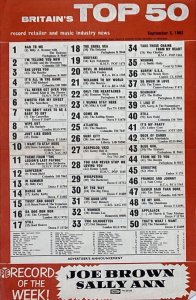 11b