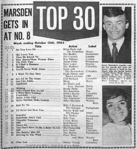 ���� ��������� ����� 1963 � �������
