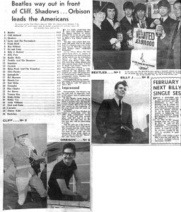 ���� ��������� ����� 1963 � �������