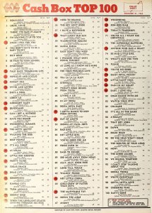 1963.12.21 - Cash Box TOP100