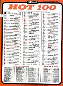 1963.12.21 � Billboard HOT100