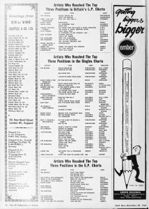 1963.12.28 - Cash Box International Section 01 