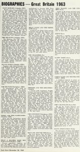 ���� ��������� ����� 1963 � �������