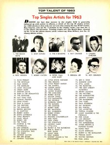 1963.12.28 � Billboard 01