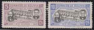 ������� 1946